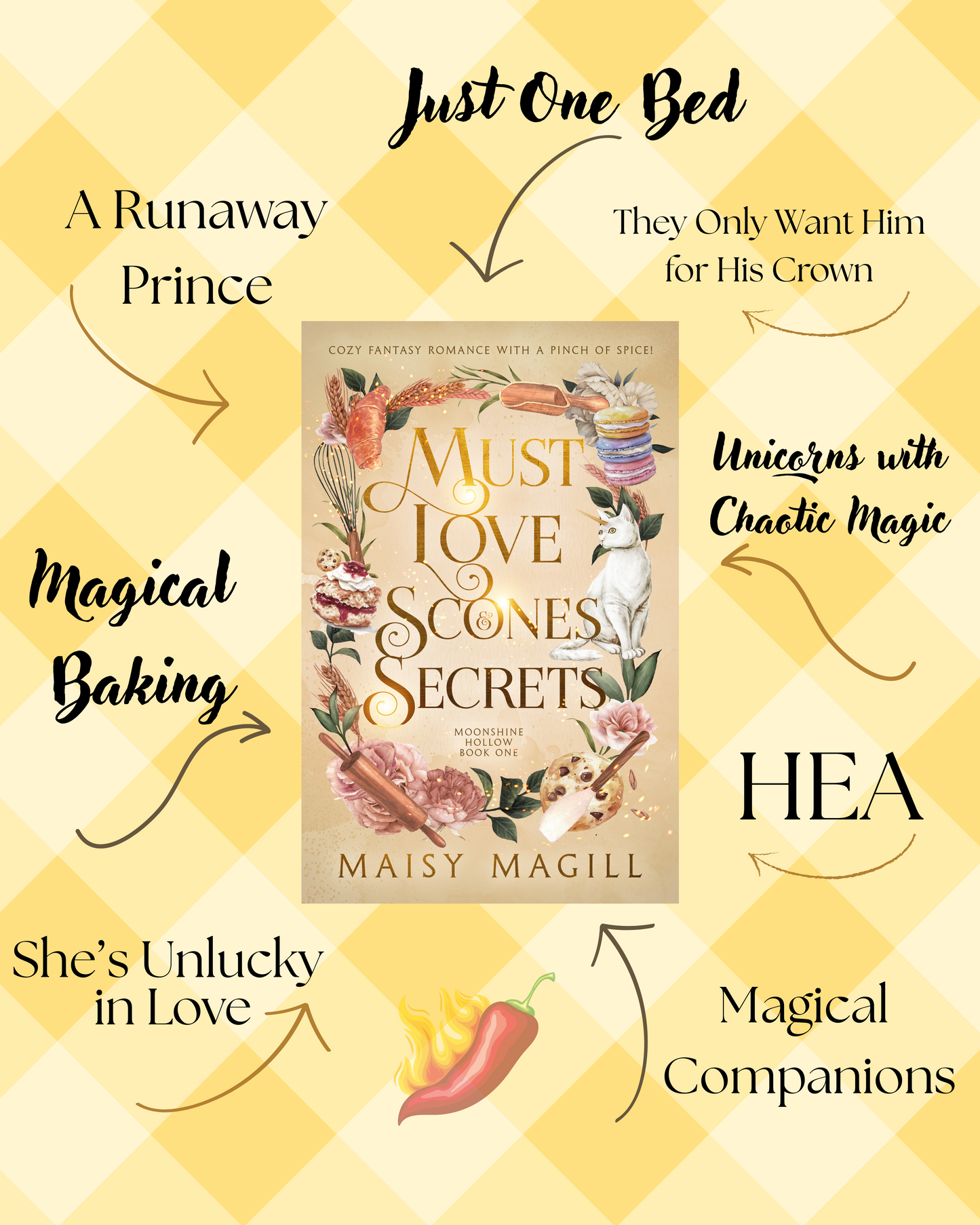Must Love Scones and Secrets: A Cozy Fantasy Romance, Moonshine Hollow Book 1, EBOOK